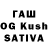 ТГК THC oil Umida Jo'rayeva